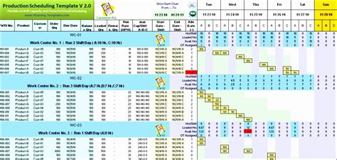 Project Master Schedule Template Excel 的图像结果