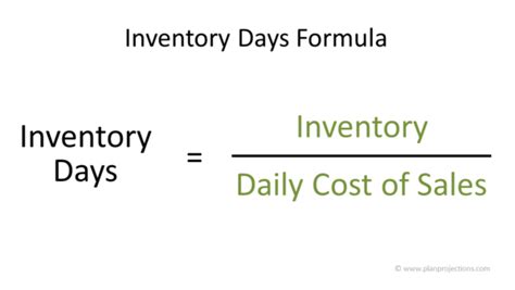 Image result for Inventory Days Formula