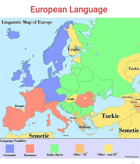 European Language 的图像结果