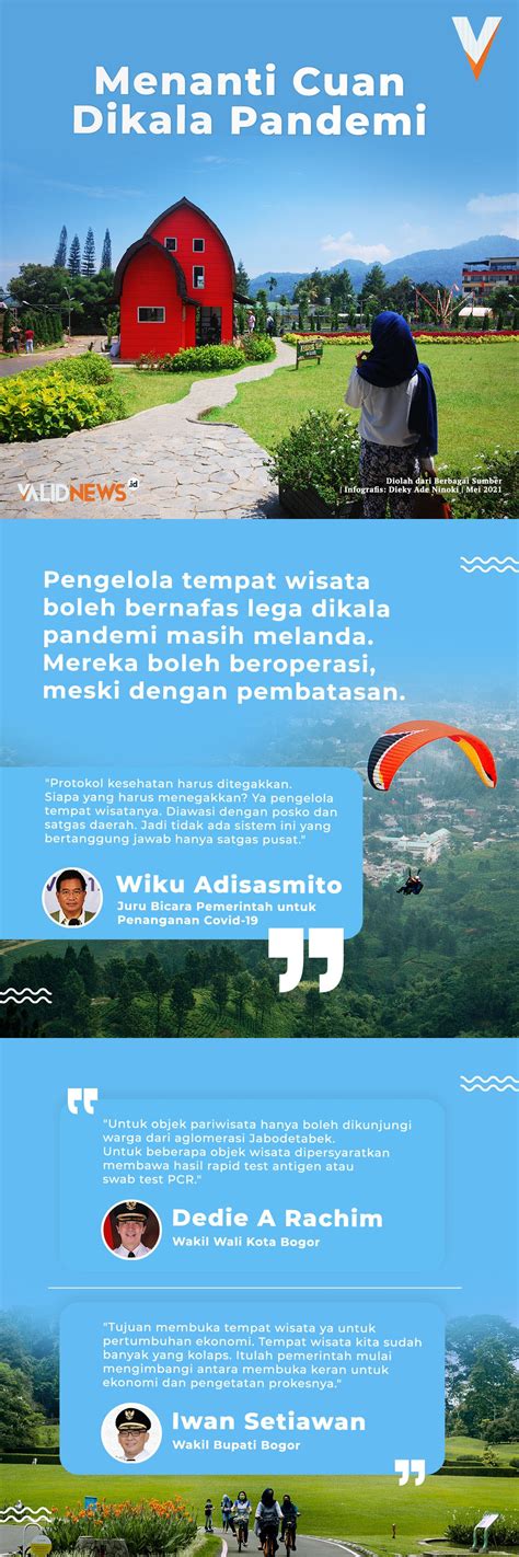 AMBIL SEKARANG