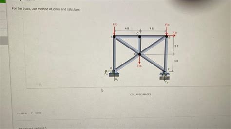 Image result for Truss Joint Method Calculations Using Trigonometry