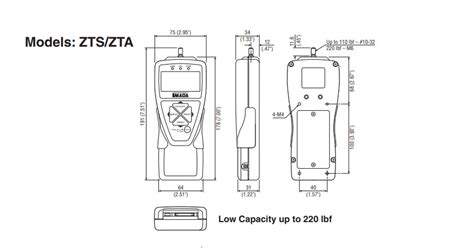 Imada - Digital Force Gauge - ZTA-220