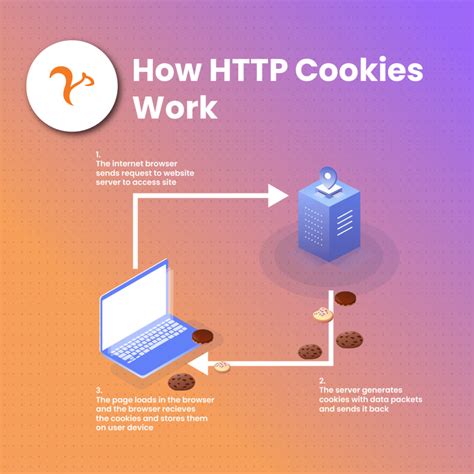 Syntax Error Laptop 的图像结果