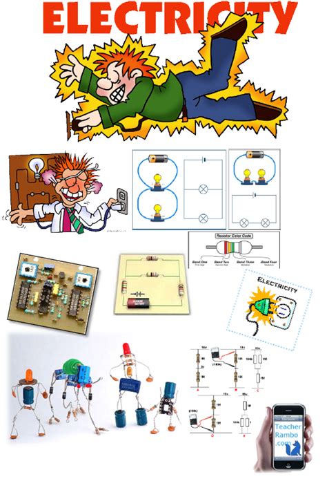 Image result for Electricity Tutorial
