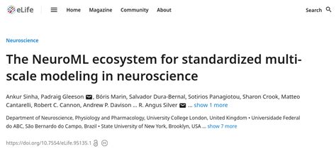 Week 19 update - ankursinha.in/blog