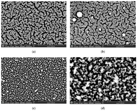 Sensors | Special Issue : Advances in Surface Acoustic Wave Sensors