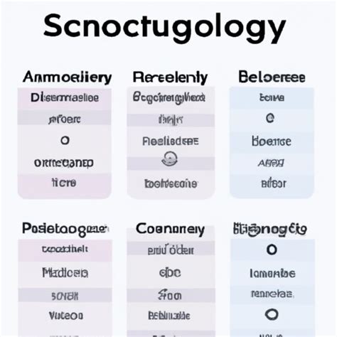 Taxonomy Explained 的图像结果