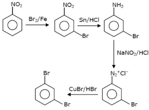 What is the correct sequence of reagents used for converting ...