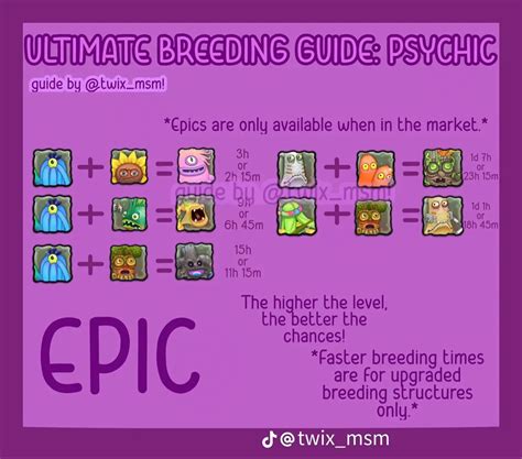 msm breeding guide psychic island epic | My singing monsters guide ...