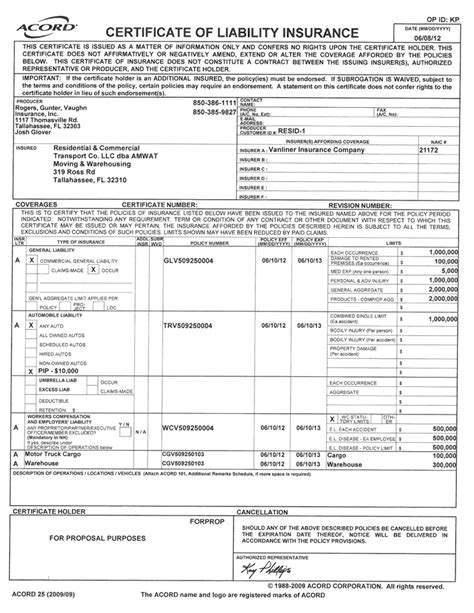 Liability 的图像结果