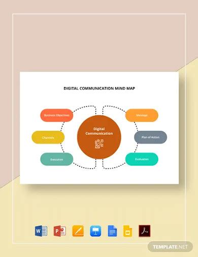 Sample of Communication Map 的图像结果