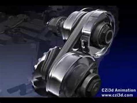 Image result for Animation of Simple CVT