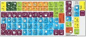 NEW AUTODESK AUTOCAD LABELS DECALS FOR KEYBOARD LAMINATED STICKERS ...