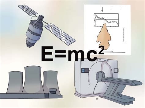 E=mc2 begrijpen: 7 stappen (met afbeeldingen) - wikiHow