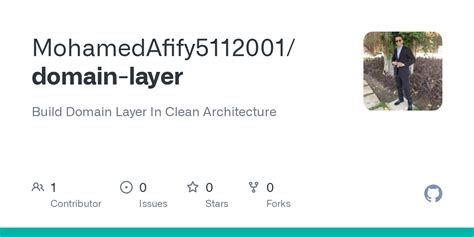 Image result for Domain Layer Architecture