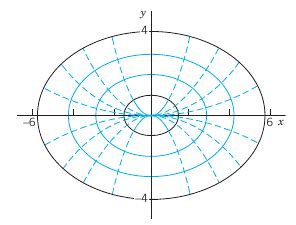 Image result for SQL IntelliSense Not Working