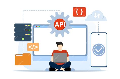 Image result for API Coding