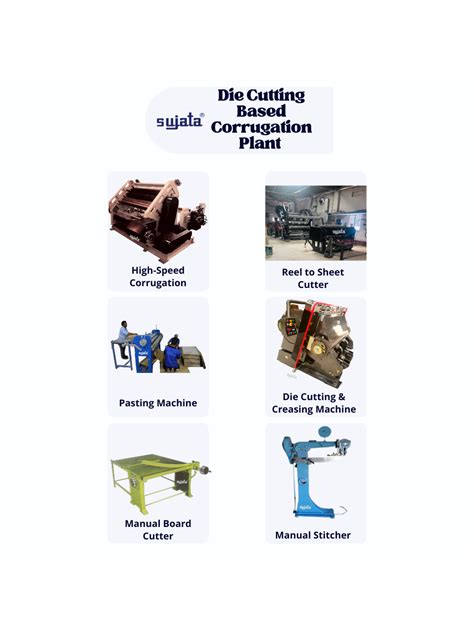 Sujata Die Cutting Based Corrugation Plant – Endurance Solutions