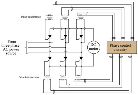 Image result for AC Speed Controller Using Triac
