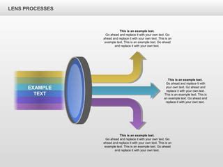 Lens Process Flow Chart 的图像结果