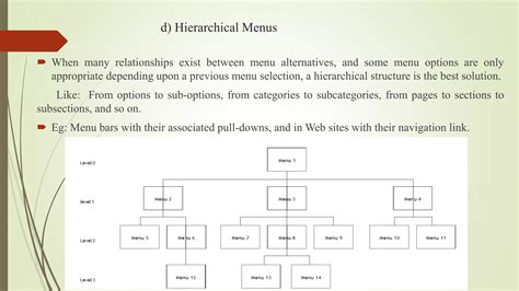 Image result for Menu User Interface