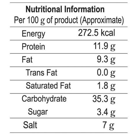 NILONS Chicken Masala