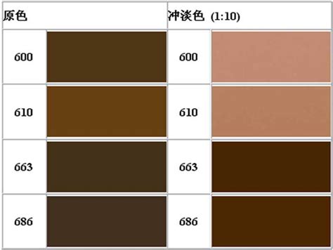 brown是什么颜色