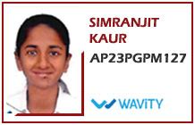 Business School in Hyderabad | PGDM Core/Marketing/Executive/Part-time ...