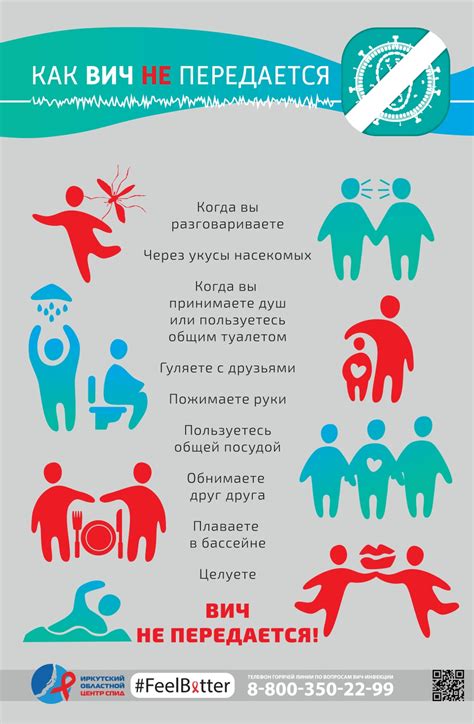 Как не передается ВИЧ | Инфографика | Новости Иркутска: экономика ...