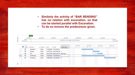 Microsoft Project Videotutorial 的图像结果