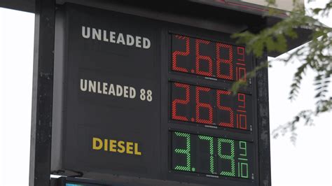 Gas prices drop slightly in Minnesota - WDIO.com