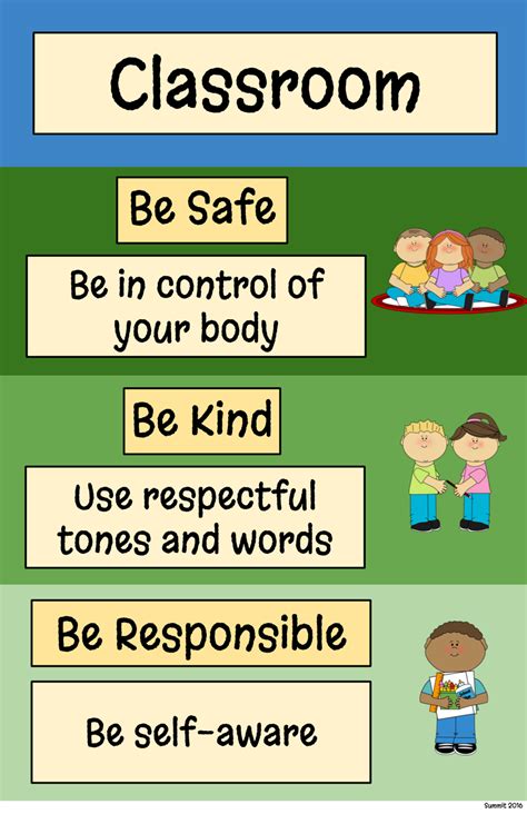 Image result for Middle School Classroom Behavior Lesson