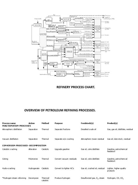 Image result for Knowledge Management Framework Examples