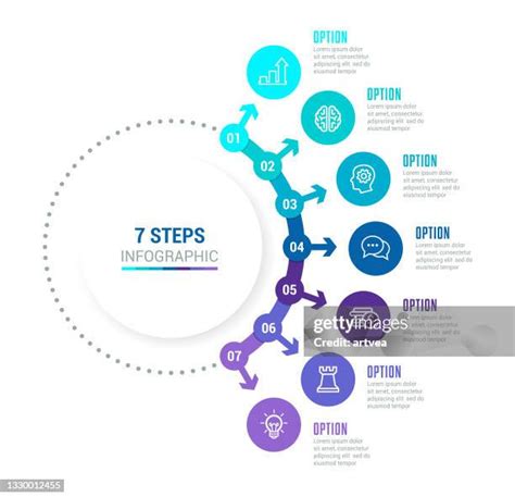 Image result for 7 Step Process Infographic