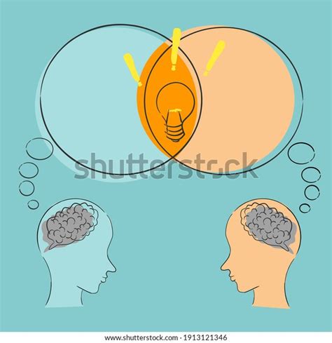 Image result for How to Make an Connection Between 2 Things