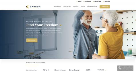 10 Best Financial Website Designs of 2026