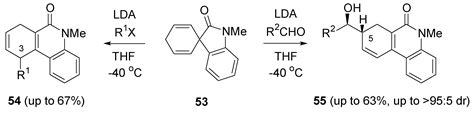 Diastereoselective Desymmetrization of Symmetric Dienes and its ...