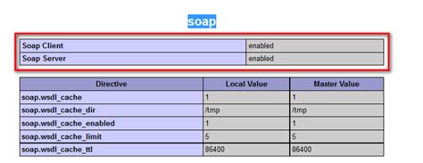 Java SOAP Client 的图像结果
