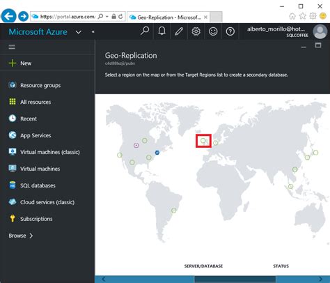 Image result for Azure SQL Replication