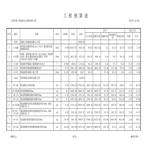 【最新】柘城县城乡总体规划（2015-2030），柘城将迎来更大的发展！_城区