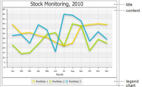 Image result for JavaFX CSS