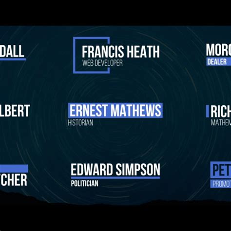 Classic Lower Thirds For Premiere Pro MOGRT Motion Graphics Template