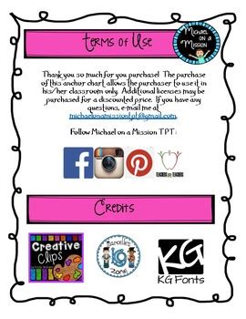 Module 1 Study Guide Math 5th Grade Answers 的图像结果