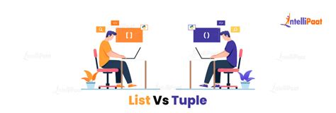 List to Tuple Python 的图像结果