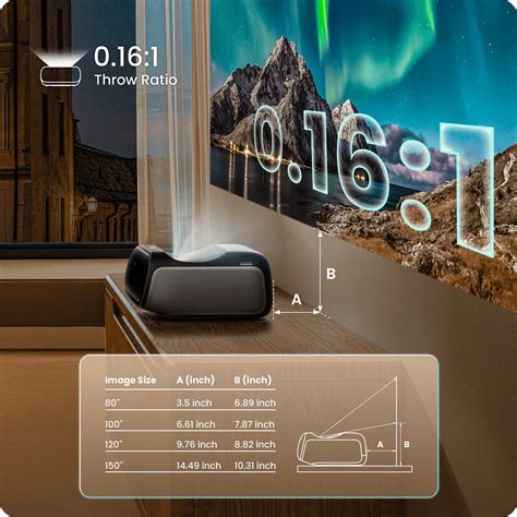 JMGO O2S Ultra – AYTEXCEL