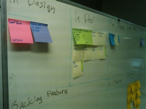 Image result for CSS Sticky-Note