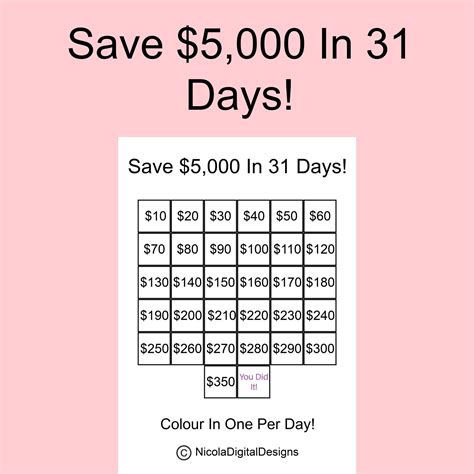 5,000 Money Saving Challenge / Save 5,000 in 31 Days / Savings Tracker ...