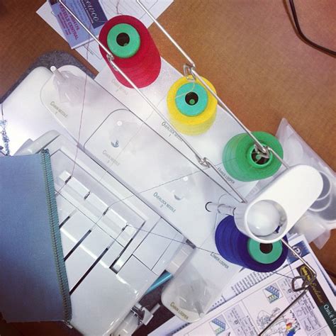 How to Thread Overlocker 的图像结果