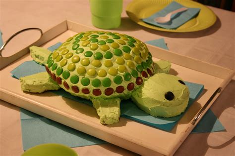 Image result for Python Turtle Cake Code