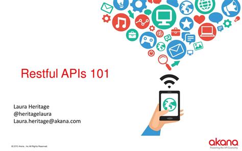 REST API 101 的图像结果